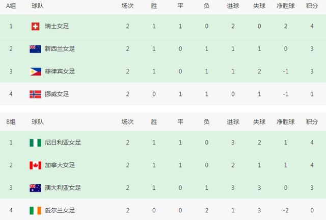 高冷校花被浇灌的日常小说